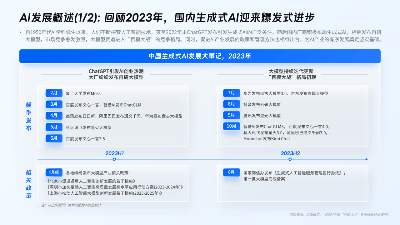 2024免費資料精準一碼,數據決策分析驅動_豪華款74.635