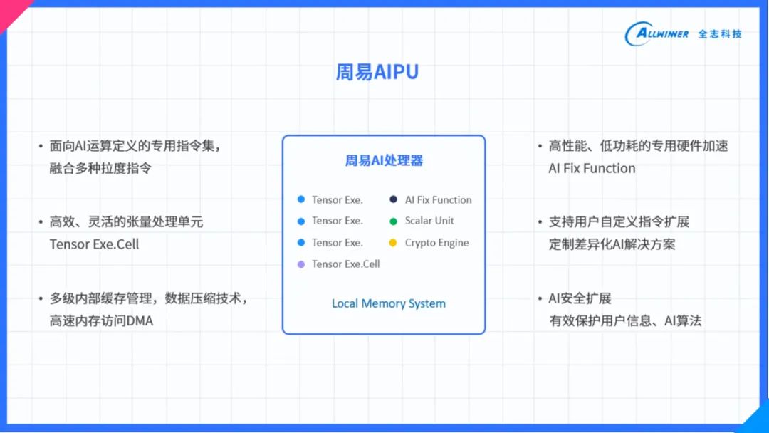 新澳資料免費長期公開,國產(chǎn)化作答解釋定義_至尊版74.582