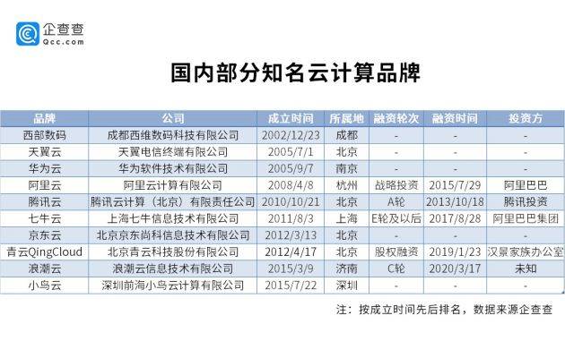 2024年澳門天天有好彩,數據整合計劃解析_尊貴款77.391