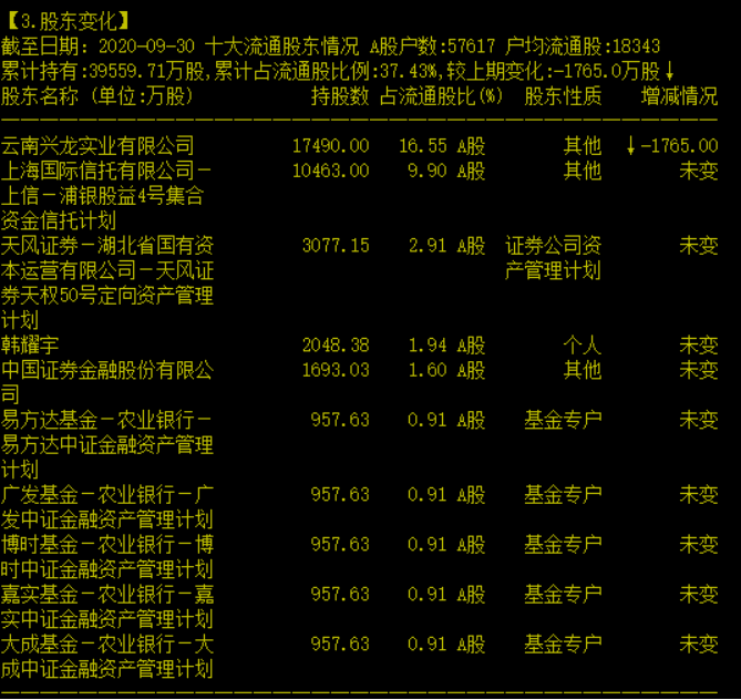 澳門三肖三碼精準100%黃大仙,深層數據計劃實施_云端版22.645