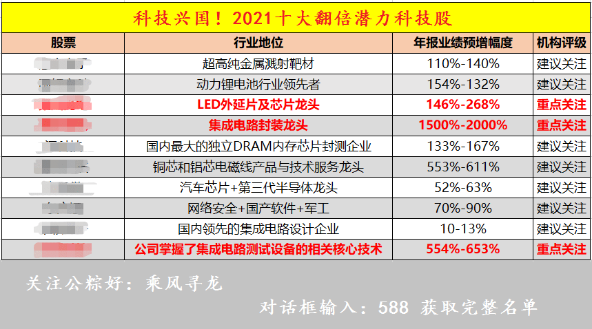 2024年新澳資料免費公開,持續設計解析方案_靜態版94.192