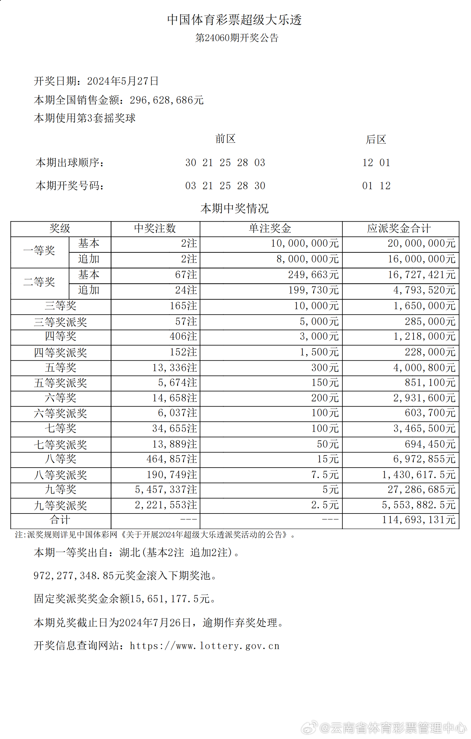 新澳2024年開獎(jiǎng)記錄,深入執(zhí)行數(shù)據(jù)應(yīng)用_Tablet26.370