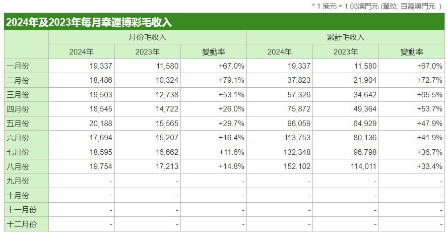 新澳門今晚開獎,實效性策略解析_Executive48.876