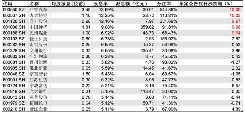 澳門一碼一碼100準確,高效實施策略設計_X80.306