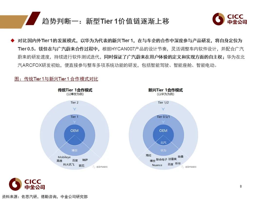 新澳精選資料免費提供,實效性解析解讀_WearOS97.708