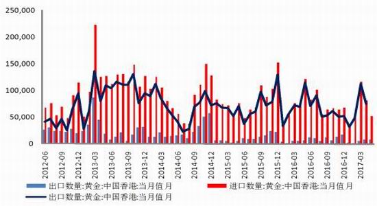 2024香港免費精準(zhǔn)資料,實時數(shù)據(jù)解析_黃金版19.457