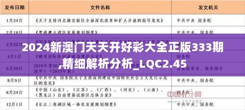 2024年天天開好彩資料,持久性策略解析_蘋果款82.590