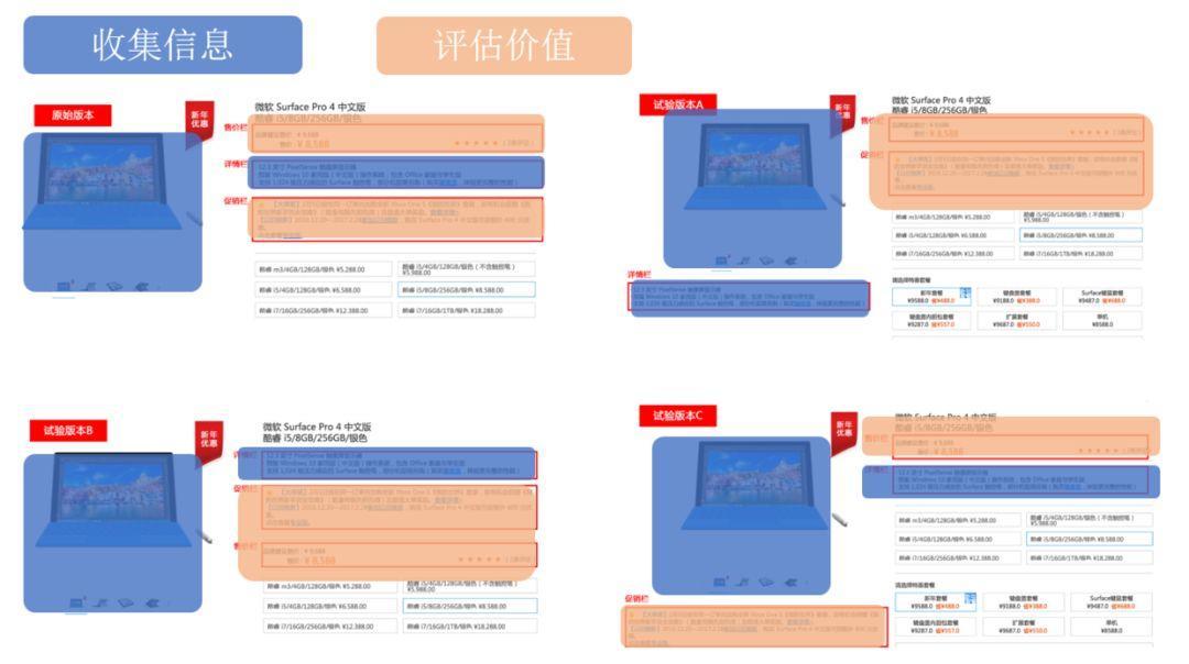 7777788888精準(zhǔn)新傳真,實(shí)地驗(yàn)證分析_免費(fèi)版84.164