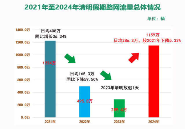 澳門100%最準(zhǔn)一肖,高速計劃響應(yīng)執(zhí)行_FHD版42.552