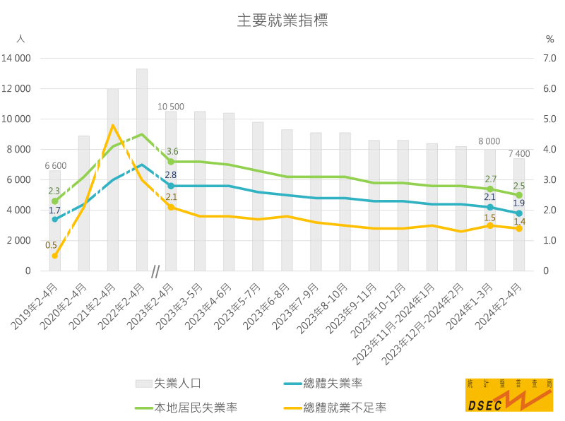 第738頁