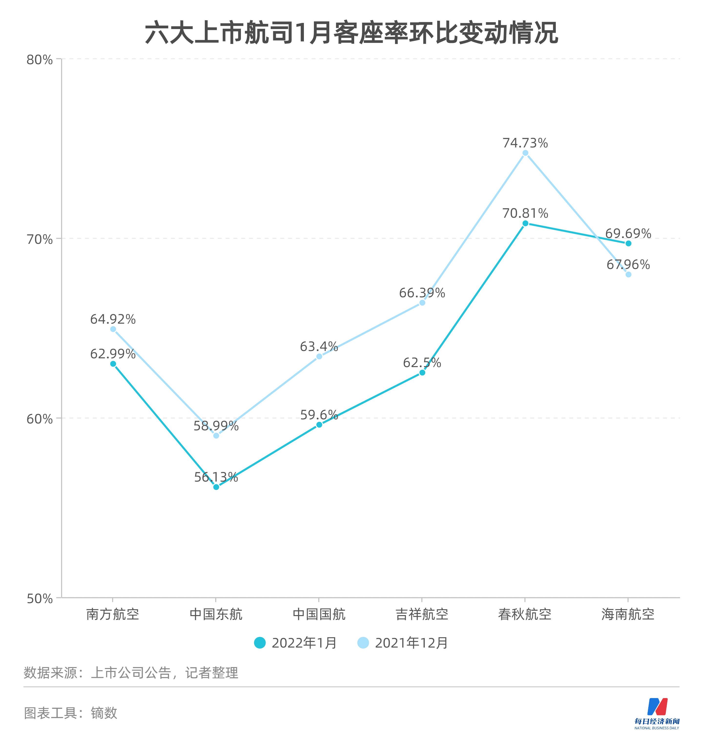 澳門一肖一碼100%準(zhǔn)確_,數(shù)據(jù)解答解釋定義_Q93.436