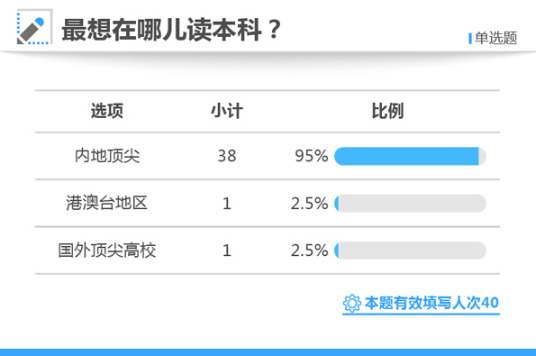 白小姐三肖三期必出一期開獎,實地解讀說明_AR37.146