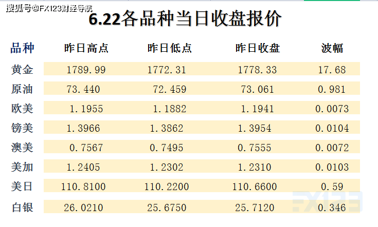 2024新澳天天彩免費(fèi)資料大全查詢,經(jīng)驗(yàn)解答解釋落實(shí)_HDR56.391