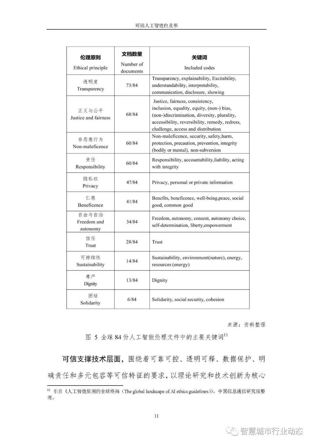 新澳資料免費(fèi)大全,可靠解答解釋落實(shí)_2DM94.619