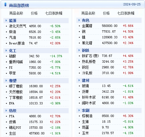 新澳2024年天天開(kāi)獎(jiǎng)免費(fèi)資料大全,最新核心解答落實(shí)_特別版92.101