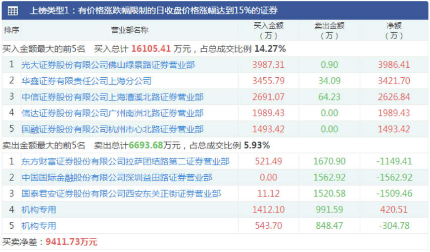 新奧天天免費資料公開,實地考察數據策略_復古版48.477