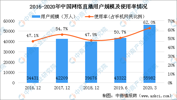 澳門六開(kāi)獎(jiǎng)結(jié)果2024開(kāi)獎(jiǎng)記錄今晚直播視頻,市場(chǎng)趨勢(shì)方案實(shí)施_nShop11.548