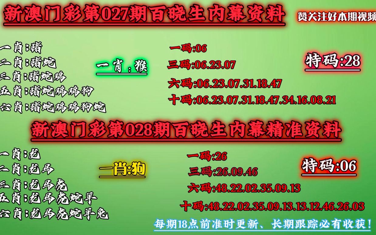 澳門今晚必中一肖一碼準(zhǔn)確9995,重要性方法解析_Holo11.651