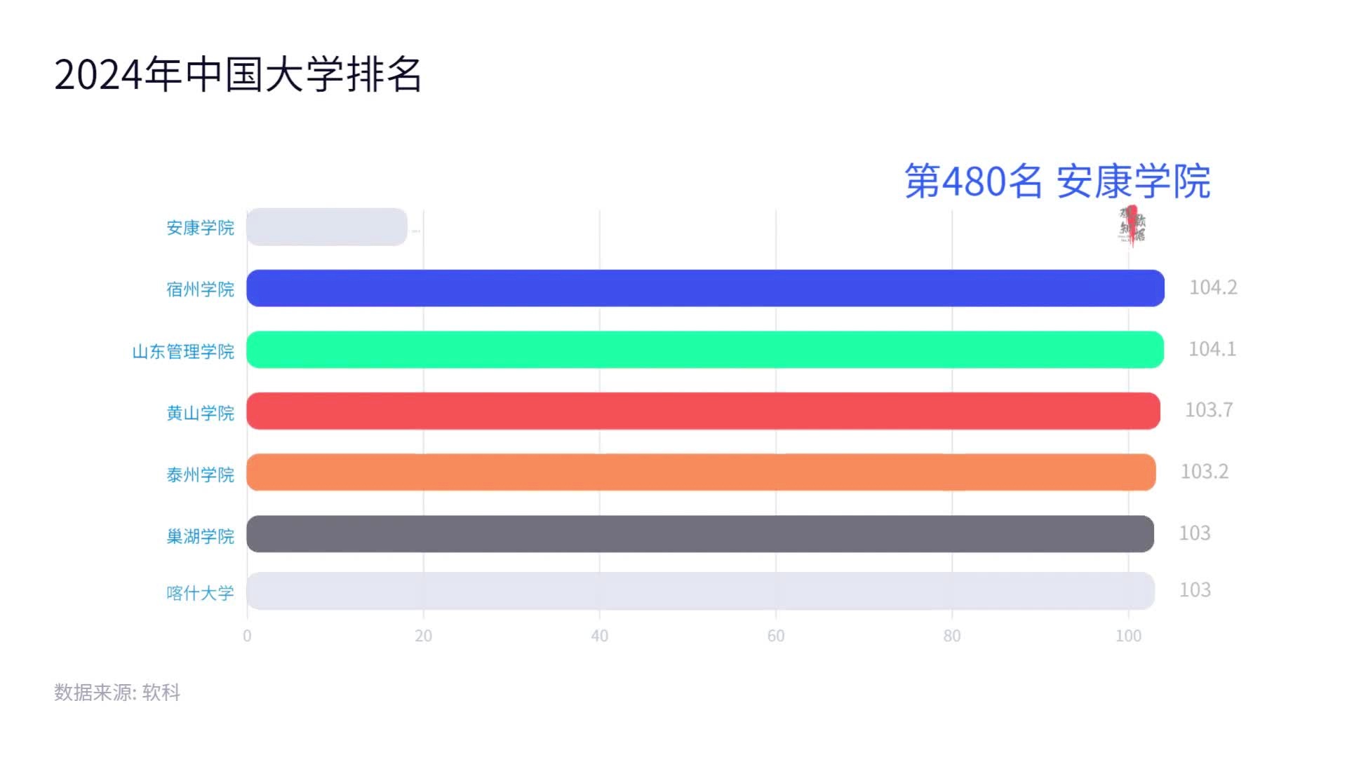 2024新澳資料大全免費,效率資料解釋落實_游戲版46.470