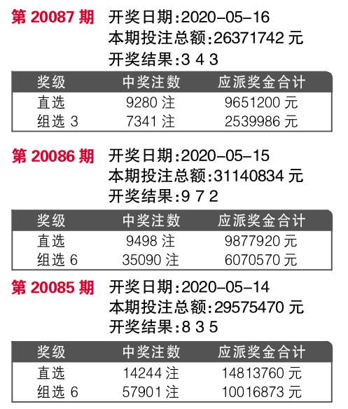 7777788888王中王開獎(jiǎng)十記錄網(wǎng)一,國產(chǎn)化作答解釋落實(shí)_WP32.516