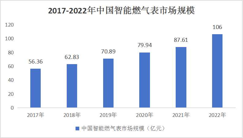 2024新澳最準(zhǔn)的免費(fèi)資料,深度應(yīng)用數(shù)據(jù)策略_鉑金版12.552