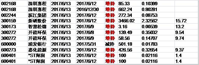 婆家一肖一碼100,數(shù)據(jù)驅(qū)動方案實施_交互版72.129