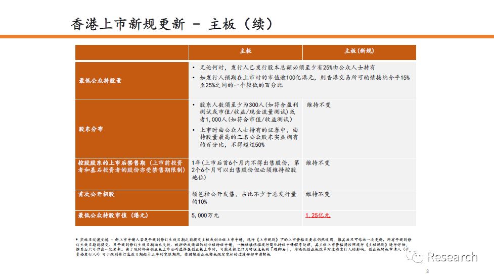 二四六香港資料期期中準(zhǔn),新興技術(shù)推進(jìn)策略_安卓20.591