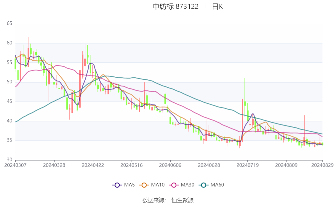 新澳2024今晚開獎結(jié)果,時代資料解釋落實_游戲版75.619