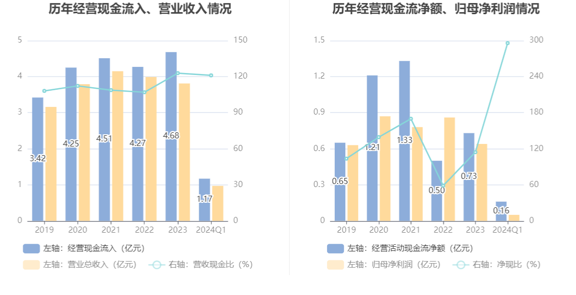 2024澳門特馬今晚開什么碼,經(jīng)驗解答解釋落實_tool87.295