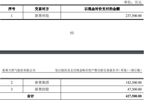 2024新奧天天彩免費資料,連貫評估方法_薄荷版11.492