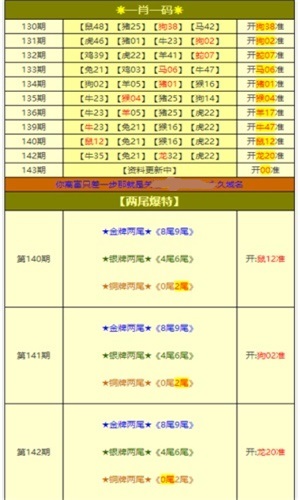 新澳好彩免費資料大全,高度協(xié)調(diào)策略執(zhí)行_6DM170.21