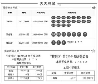 新澳天天彩資料大全最新版本,結構解答解釋落實_尊貴款77.241