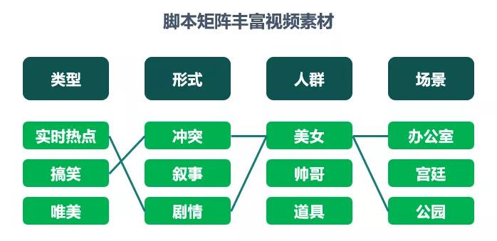 新澳天天免費最快最準的資料,靈活性方案解析_UHD27.77