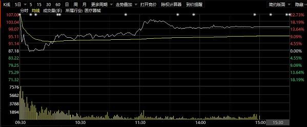 澳門王中王100%期期準(zhǔn)確,具體操作步驟指導(dǎo)_SHD49.413