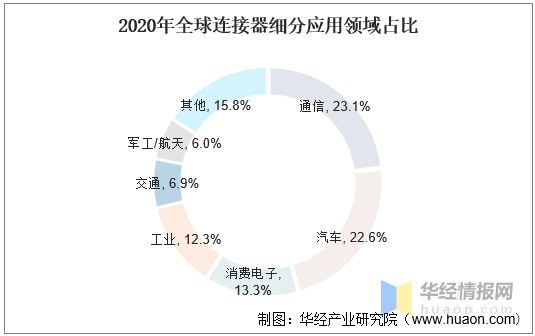 2024新澳最精準資料大全,創(chuàng)新定義方案剖析_SHD25.415