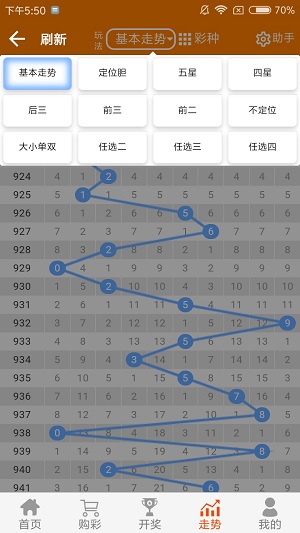 二四六王中王香港資料,科學依據(jù)解釋定義_社交版75.873