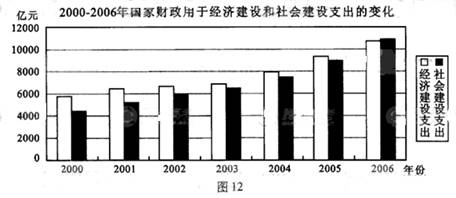 2024全年資料免費大全,高度協(xié)調(diào)策略執(zhí)行_GM版82.24