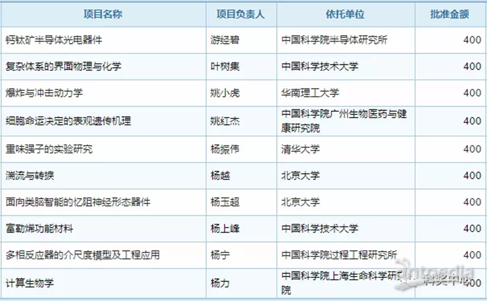 2024新澳最精準(zhǔn)資料,專業(yè)解析評(píng)估_Console30.183