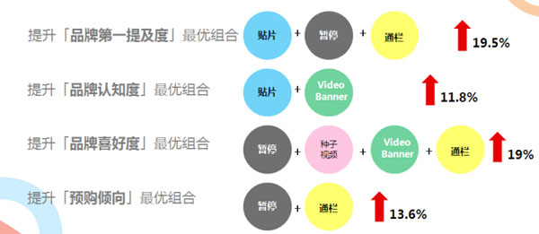 2024新奧免費(fèi)看的資料,數(shù)據(jù)整合策略解析_nShop25.549