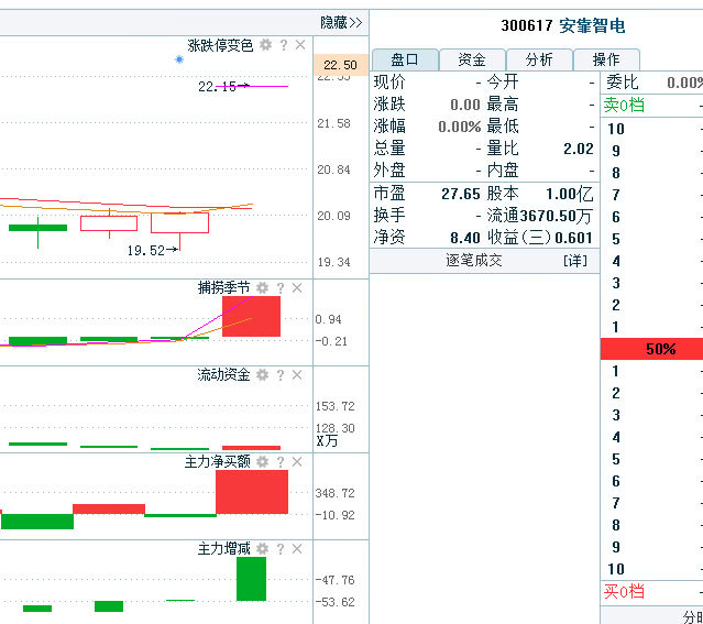 2024年管家婆一獎(jiǎng)一特一中,深入分析定義策略_探索版17.330