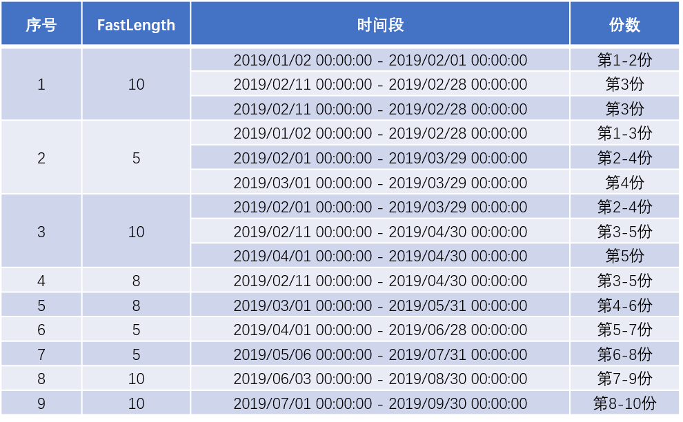 澳門一碼一碼100準(zhǔn)確,戰(zhàn)略方案優(yōu)化_至尊版74.582