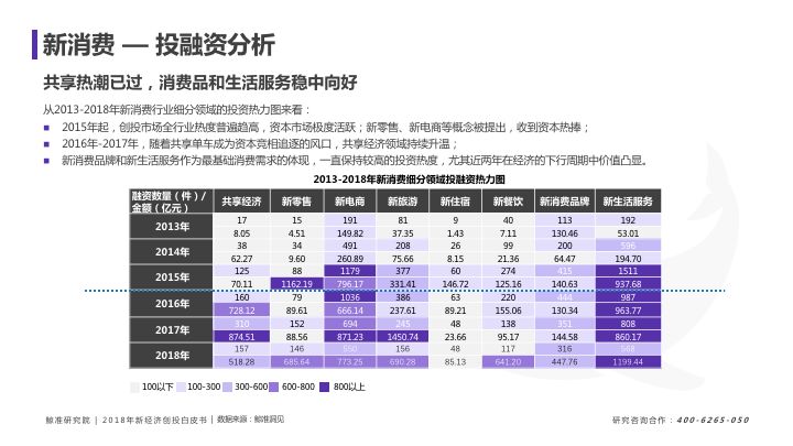 新奧精準(zhǔn)資料免費提供彩吧助手,實地分析數(shù)據(jù)計劃_蘋果版81.861