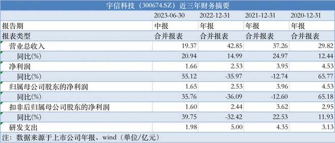 777888精準(zhǔn)管家婆免費(fèi),廣泛的解釋落實(shí)支持計(jì)劃_QHD93.361