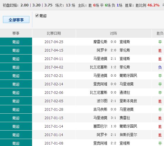 澳彩精準資料免費長期公開,國產(chǎn)化作答解釋落實_Nexus19.409