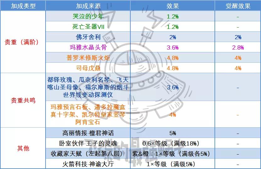 新澳天天開(kāi)獎(jiǎng)免費(fèi)資料,創(chuàng)新解析方案_戰(zhàn)斗版27.183