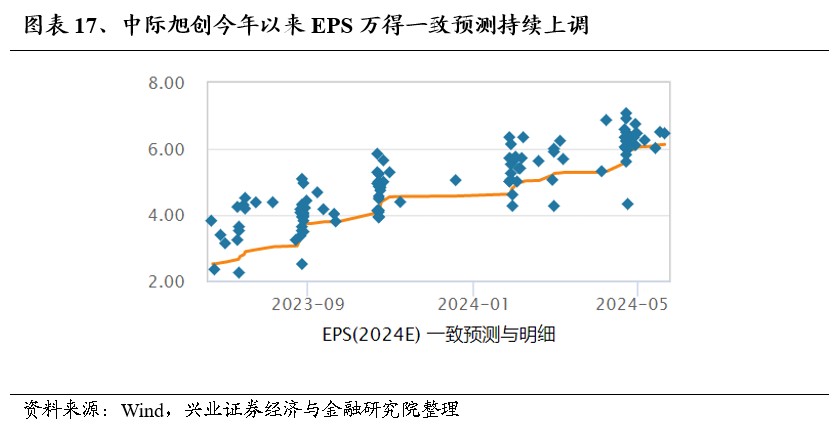 澳門4949開獎結(jié)果最快,新興技術(shù)推進(jìn)策略_D版28.720