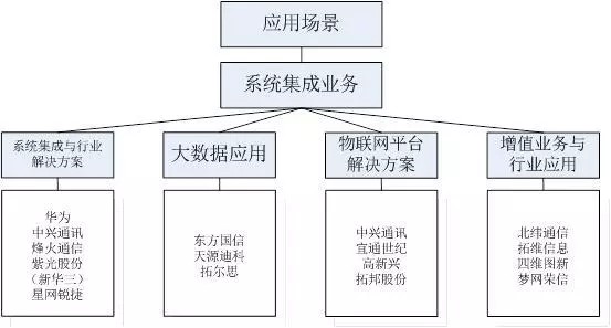 新澳今天最新免費(fèi)資料,系統(tǒng)解答解釋定義_模擬版16.693