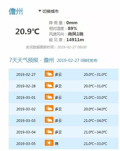 新澳天天開獎資料大全旅游攻略,準確資料解釋落實_定制版22.621