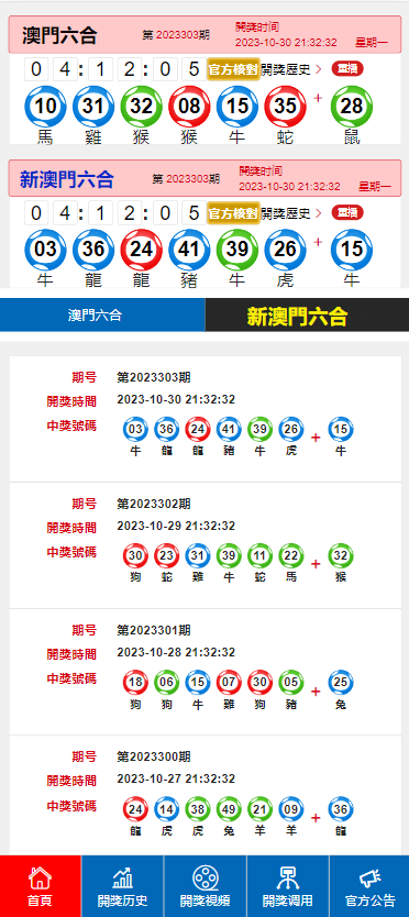 新澳門彩開獎結(jié)果2024開獎記錄,深層數(shù)據(jù)應(yīng)用執(zhí)行_尊貴款30.219