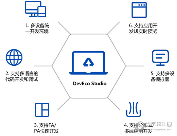 2024全年資料免費大全,全面數(shù)據(jù)解析說明_HarmonyOS55.22